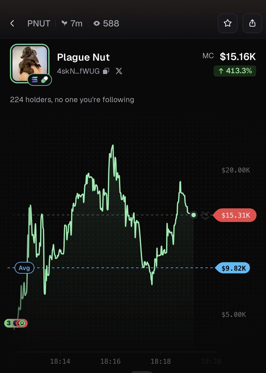 CryptoSniperSI tweet picture