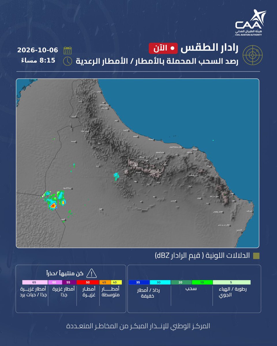 الساعة 8:20 مساءً:
