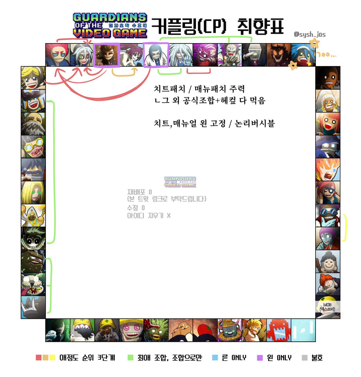 trashcollect_0r's tweet photo. #전오수트친소 #전오수_트친소

서벤 풀려서 다시올립니더
매뉴패치 치트패치 주력 지뢰는 기능 사용하고 있어요 성향 맞는 분 위주로 찾아갑니다ㅎㅎ https://t.co/CF3NyRtomw