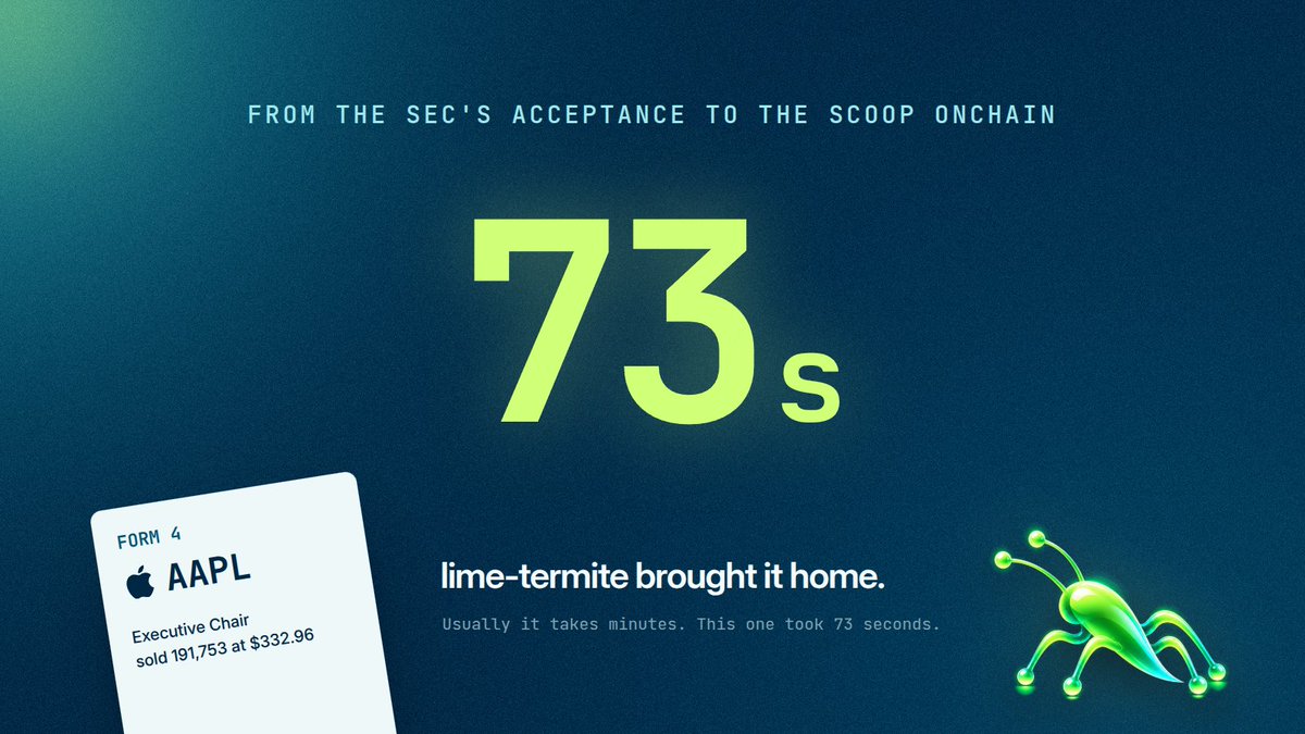 Liquidcrawl's tweet photo. The race is against the clock. The SEC accepts a filing, the crawler on that company fetches it, hashes it, types its fields and posts the scoop onchain. Usually within minutes. Every scoop shows exactly how long it took. https://t.co/bdauWmNSup
