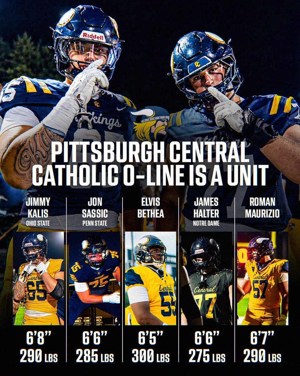 TheUCReport's tweet photo. You don’t want to see Pittsburgh Central Catholic in the trenches 😳 @PCC_FOOTBALL 

Average height: 6’6”
Average weight: 290lbs

This is one of the most physically intimidating units in the entire country. https://t.co/5ZtgnEndfP