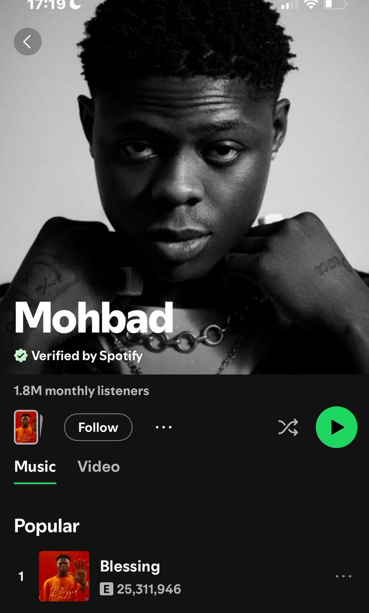 Tariwi4f's tweet photo. Nigerian dead Artist is bigger than Kenyans Biggest Living Artist https://t.co/EmSzCMVYUP