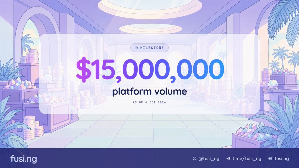 fusi_ng's tweet photo. Fusing has officially crossed $15 million in total platform volume.

Since launch, more tokens, traders, and communities have continued to use Fusing to create and trade new markets on Ethereum, pushing platform activity to another major milestone.

Every trade contributes to the Fusing economy by generating fees for creators and supporting the mechanisms that continuously reduce the $FUSE supply.

We are still building, expanding the platform, and working toward making Fusing the place where anyone can create and trade new markets on Ethereum.

$15M is an important milestone, but there is a lot more ahead.