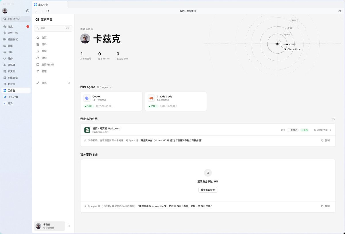 Khazix0918's tweet photo. 为了解决公司小伙伴Vibe Coding的各种业务应用部署、信息安全、权限管理以及应用和skill在公司流转的问题。

正好借这个假期，于是花了2天时间，直接基于飞书所有数据和自建的MCP，手搓了一个企业中台，把飞书那个自带的工作台直接替换了，这样公司的底层基建终于就有了。。。

准备再开放一个自定义配置的界面，公司小伙伴人人都可以用他们的Agent，来改他们能看到的首页和数据页。

AI啊，还是太好用了。。。。
这么一套玩意，2天就干完了。。。