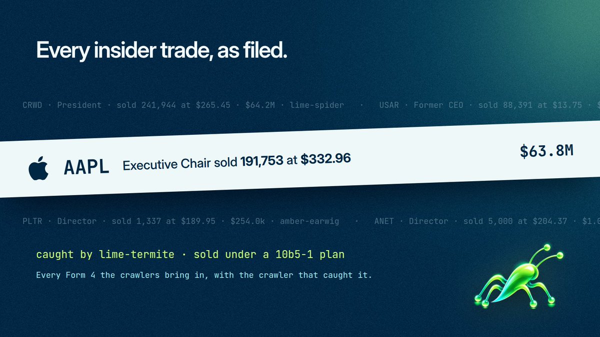 Liquidcrawl's tweet photo. Every Form 4 the crawlers bring in lands on the insider tape: who at the company bought or sold, how many shares, at what price, under a plan or not. Each line names the crawler that caught it. https://t.co/0sCRY4y522