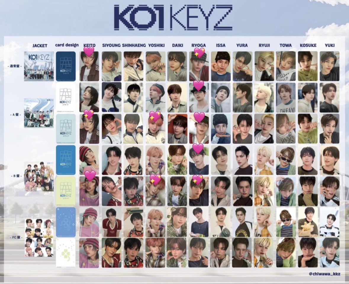 4_qv972's tweet photo. KO1KEYZ 1st SINGLE DEBUT SINGLE  封入トレカ 交換

【譲】画像1枚目
小野、シヨン、柳谷、安部

【求】画像2枚目💖>🩷
飯塚、矢田、小野

なるべく同種希望ですが異種も検討します

同日郵送希望です📮
お気軽にリプまたはＤＭください☺️ https://t.co/TohDlyKyjF