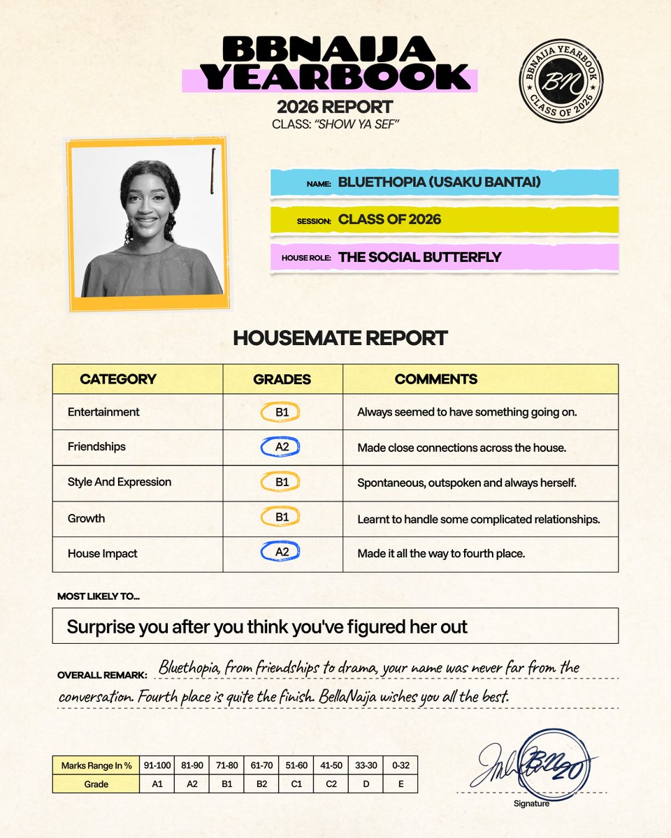 bellanaija's tweet photo. How would you describe @blue_thopia's time in the house?

Her report card is here!

#BBNaijaS11 #BNxBBNaija11 #BBNaija https://t.co/Jf6azsfd27