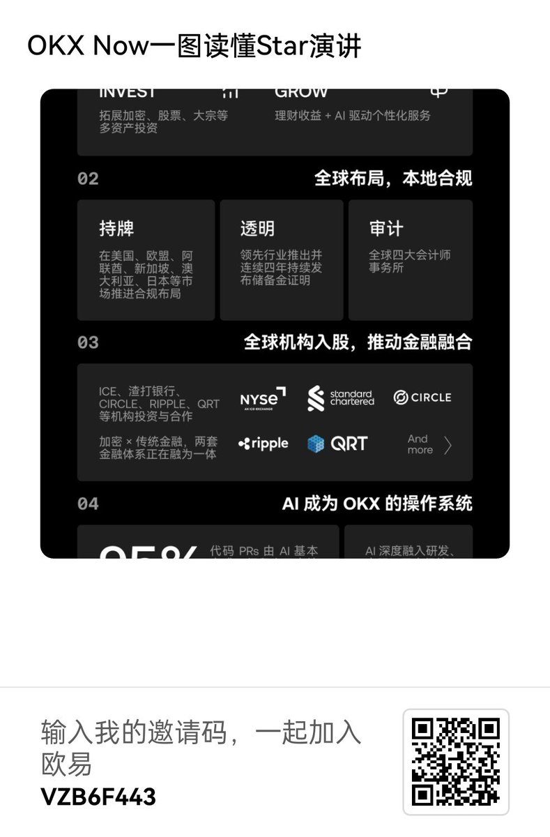 zxhr7ei's tweet photo. @okx
#okx达人 #okxnow • Star 表示，未来 50% 的全球经济将运行在区块链上。
 • 他认为这不是一个噱头，而是正在发生的趋势，新一代技术将推动金融基础设施的升级。
OKX 的发展方向
 • 演讲提到了 OKX 从加密货币交易所向全球金融科技平台的发展方向，并阐述了面向下一代用户的长期愿景。 https://t.co/xhGl1NqJjO