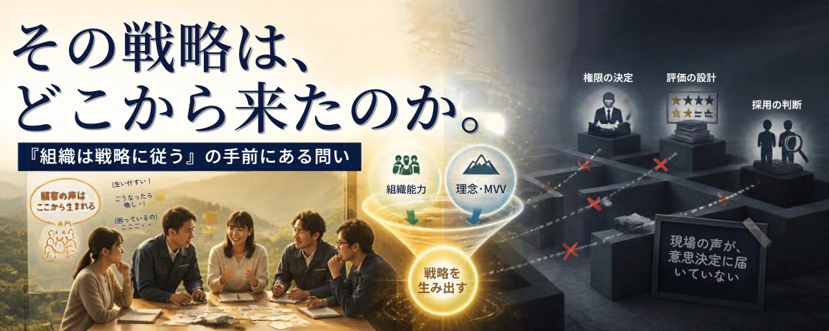その戦略は、どこから来たのか。『組織は戦略に従う』の手前にある問い