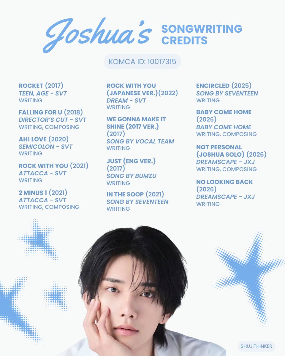 shujithinker's tweet photo. JOSHUA SONGWRITING CREDITS #조슈아 #JOSHUA 

*updated 10/07/2026 https://t.co/fxVBYRFg4J