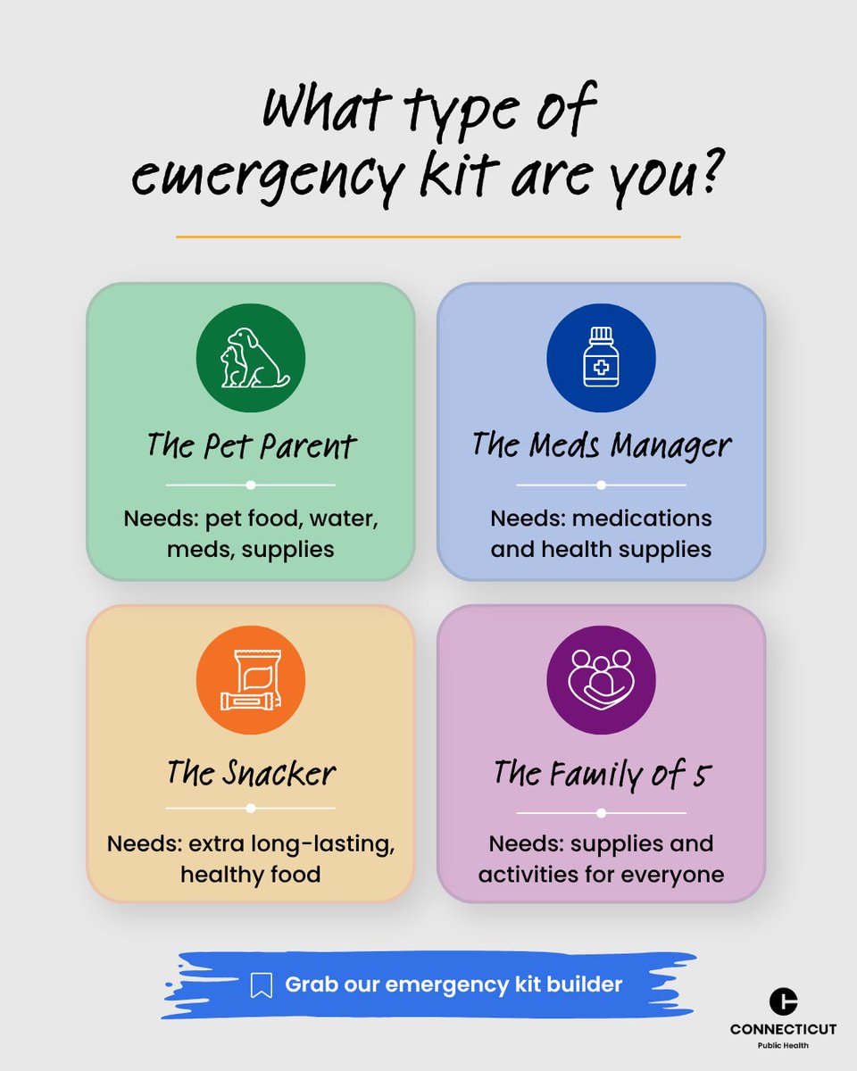 CTDPH's tweet photo. 🎒 An emergency kit isn't one-size-fits-all. 

Start with the basics, then think about what you and the people (and pets!) in your household would actually need in an emergency. 

The Connecticut DPH Preparedness Guide has tips to help you build a kit that works for you. 

And yes, you should probably check the batteries while you're at it. 🔦 

Use our mobile emergency kit builder to get started: https://t.co/ZpKJjcxzGi

Check out the guide and build your kit (p. 8-12): https://t.co/t8iri6fccX