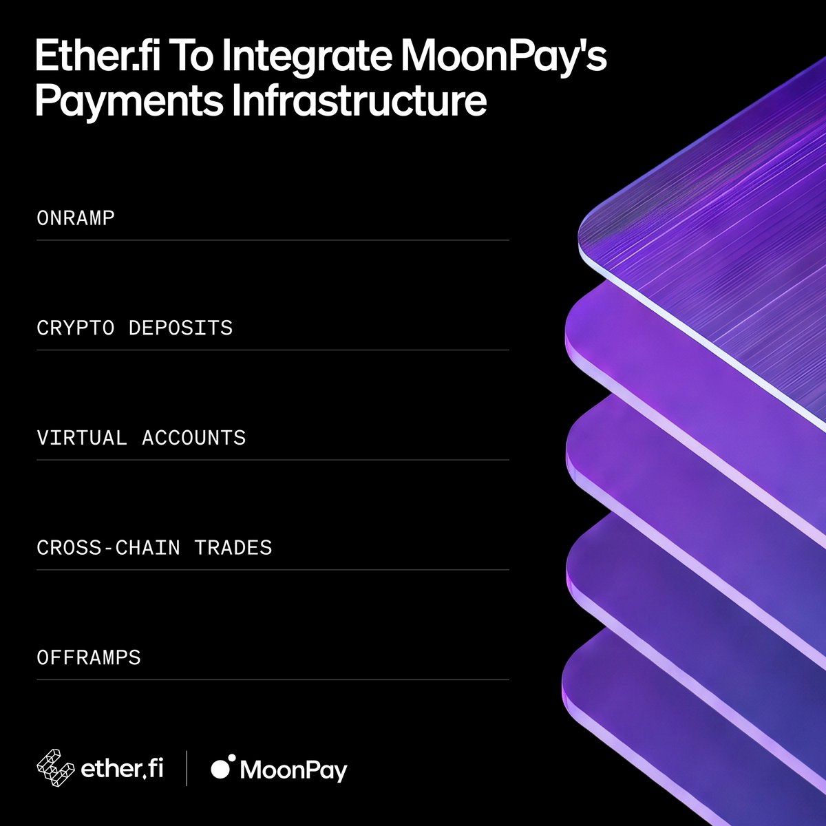 maxwallenberg's tweet photo. @moonpay is now the official full stack payments infrastructure partner of @ether_fi.

300K+ accounts 

70K+ active cards

$200m+ in consumer assets.

Powering onramps, offramps, cross-chain trading, virtual accounts and crypto deposits. https://t.co/ssrRTiFzQJ