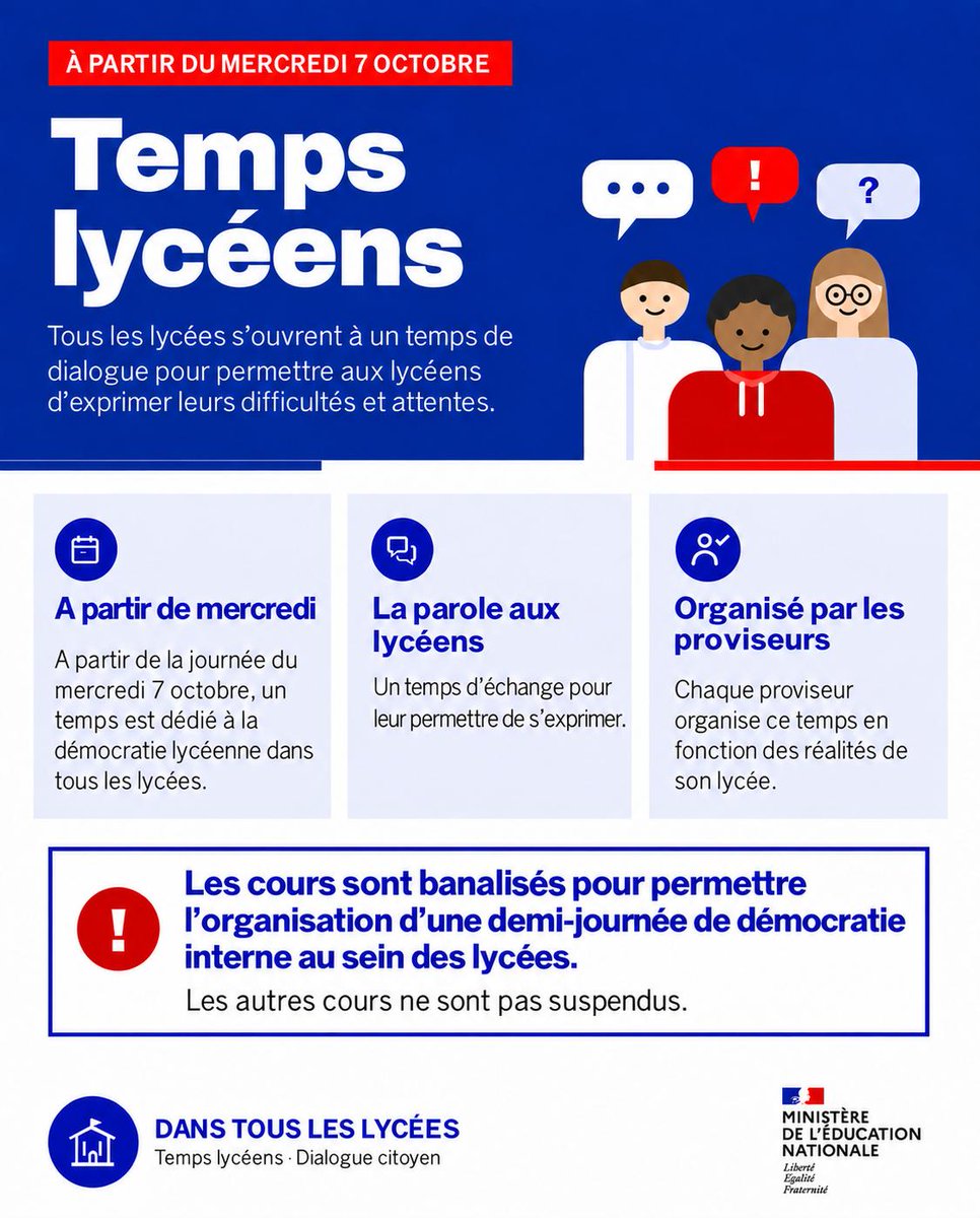 education_gouv's tweet photo. 💬 Dès le mercredi 7 octobre, le dialogue s’ouvre dans tous les lycées. Dans le cadre de la reprise progressive des cours, les lycéennes et les lycéens pourront exprimer leurs difficultés, partager leurs attentes et échanger sur leur quotidien.
 
 📚 Les cours sont banalisés pour permettre l’organisation d’une demi-journée de démocratie interne au sein des lycées. Les autres cours ne sont pas suspendus. Chaque proviseur organise ce moment de dialogue selon les réalités de son établissement.
 
 👉Pour connaître les modalités, renseignez-vous auprès de votre lycée.
@EdouardGeffray