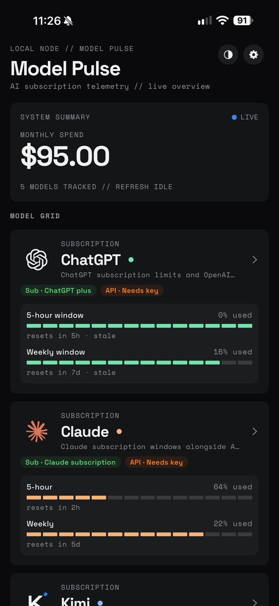 mpotter's tweet photo. I wanted a Home Screen widget for my AI usage, so I built one.

Model Pulse tracks subscription usage, reset times and API spend for Claude, Codex + more—all in view on your iPhone.
It’s live on the App Store  👇

Lmk what you think! 
 https://t.co/F8axo7rnpc https://t.co/Ux5Qh3RZ48