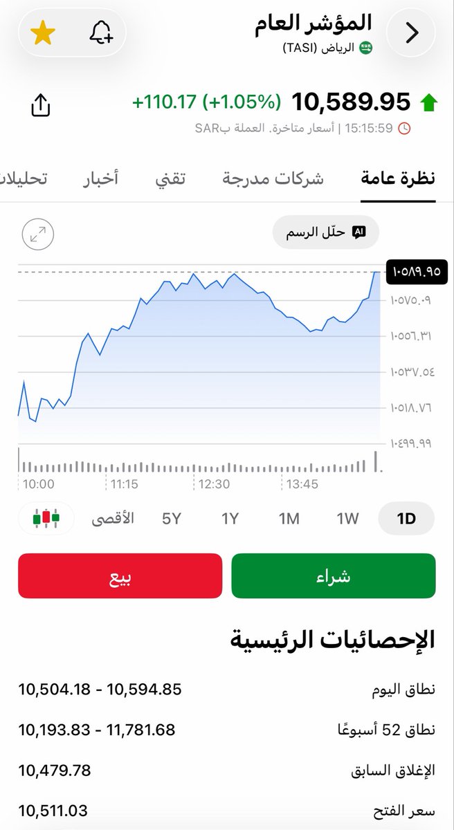 AA9nn's tweet photo. #تاسي
#لدغة_الكوبراء
#قفزة_الكنغر
#الراجحي
#سابك
#ارامكو
#الذهب
#gold 
#اكواباور
#الكلاسيكي
#السعوديه_الامارات_نهائي_خليجي 

بفضل الله وحده …

امس يرجفون ومن قبل اسبوع تكلمنا زمنيا كان يوم الاحد بداية الشراره وامس اغلاق فجوه واليوم اختراق دعوم …

صدارة بس للتحليل الزمني … https://t.co/TbQFfOiNMN