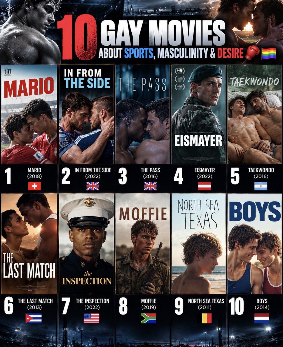 DonMike_X's tweet photo. you’re a gay man who loves sports, masculinity and complicated desire, start with these.

Gay cinema has plenty of romance, but these films put competition, bodies, masculinity, pressure and desire at the center.

Which one gets the sports/masculinity balance right?

1. Mario (2018) 🇨🇭 — Two professional footballers fall for each other while worrying about what their careers and teammates will think.

2. In from the Side (2022) 🇬🇧 — A rugby affair turns into a battle between desire, loyalty and the consequences of being discovered.

3. The Pass (2016) 🇬🇧 — Two young footballers share one night that exposes everything they are afraid to admit about themselves.

4. Eismayer (2022) 🇦🇹 — A tough military instructor known for his macho image is forced to confront an unexpected attraction.

5. Taekwondo (2016) 🇦🇷 — A group of young men on vacation creates an atmosphere where friendship, male intimacy and attraction constantly blur.

6. The Last Match (2013) 🇨🇺 — A Cuban footballer faces love, poverty and the pressure of living a life he cannot openly share.

7. The Inspection (2022) 🇺🇸 — A young gay man enters the Marines while confronting masculinity, rejection and the need to prove himself.

8. Moffie (2019) 🇿🇦 — Military service becomes a brutal test of masculinity for a closeted young man in apartheid-era South Africa.

9. North Sea Texas (2011) 🇧🇪 — A quieter coming-of-age story about a boy discovering attraction while growing up around ideas of what boys are supposed to be.

10. Boys (2014) 🇳🇱 — Two teenage athletes discover attraction while training together, with friendship slowly becoming something neither expected.

Which one should every gay sports fan watch?