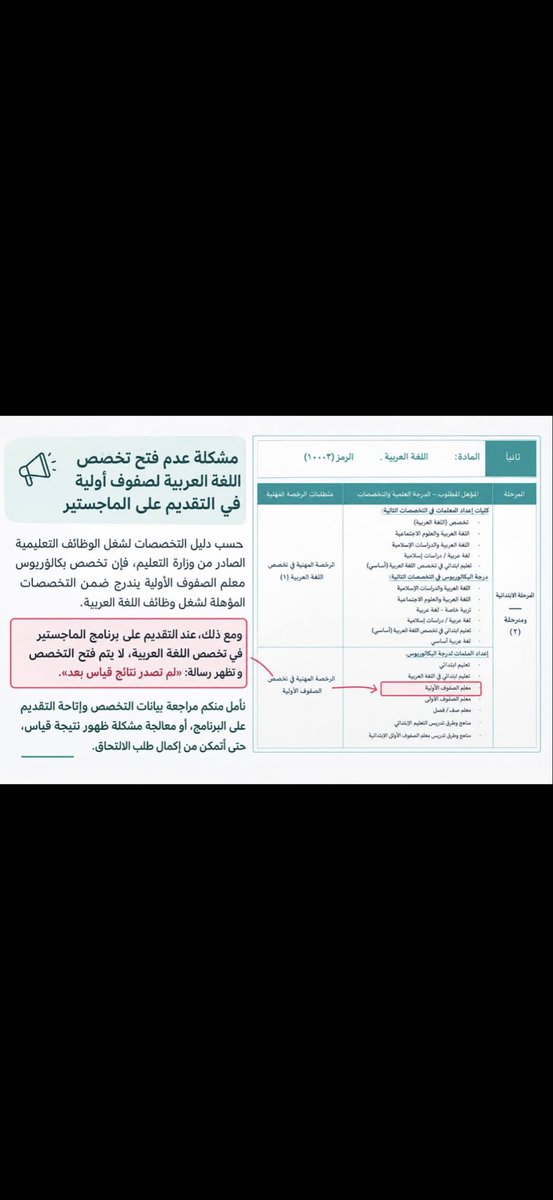 Aishah_997's tweet photo. @a_m_alharthi مستوفين جميع الشروط لماذا لا تظهر نتائج اختبارنا https://t.co/zUurPmjIZJ