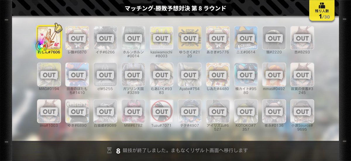 wan_ajx's tweet photo. 激アツすぎる
最後3人残って、1対2で勝てたの最高🤩🤩🤩
ドパドパで寝れないよこれ https://t.co/3jxWen4YlW