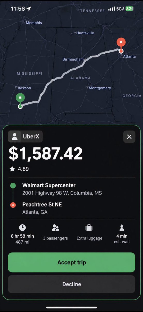 maceomelano's tweet photo. uber sent ME this trip offer as a driver 😭
$1,587 to drive 3 people to ATLANTA ?
are yall accepting this trip or declining?? 👀 https://t.co/9IXyhSOTSd