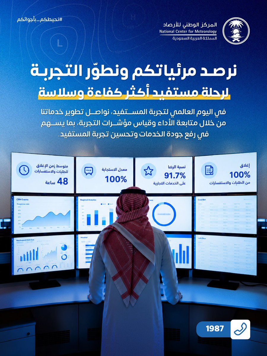 📊 في #اليوم_العالمي_لتجربة_المستفيد، يواصل المركز تطوير خدماته من خلال متابعة الأداء وقيا…