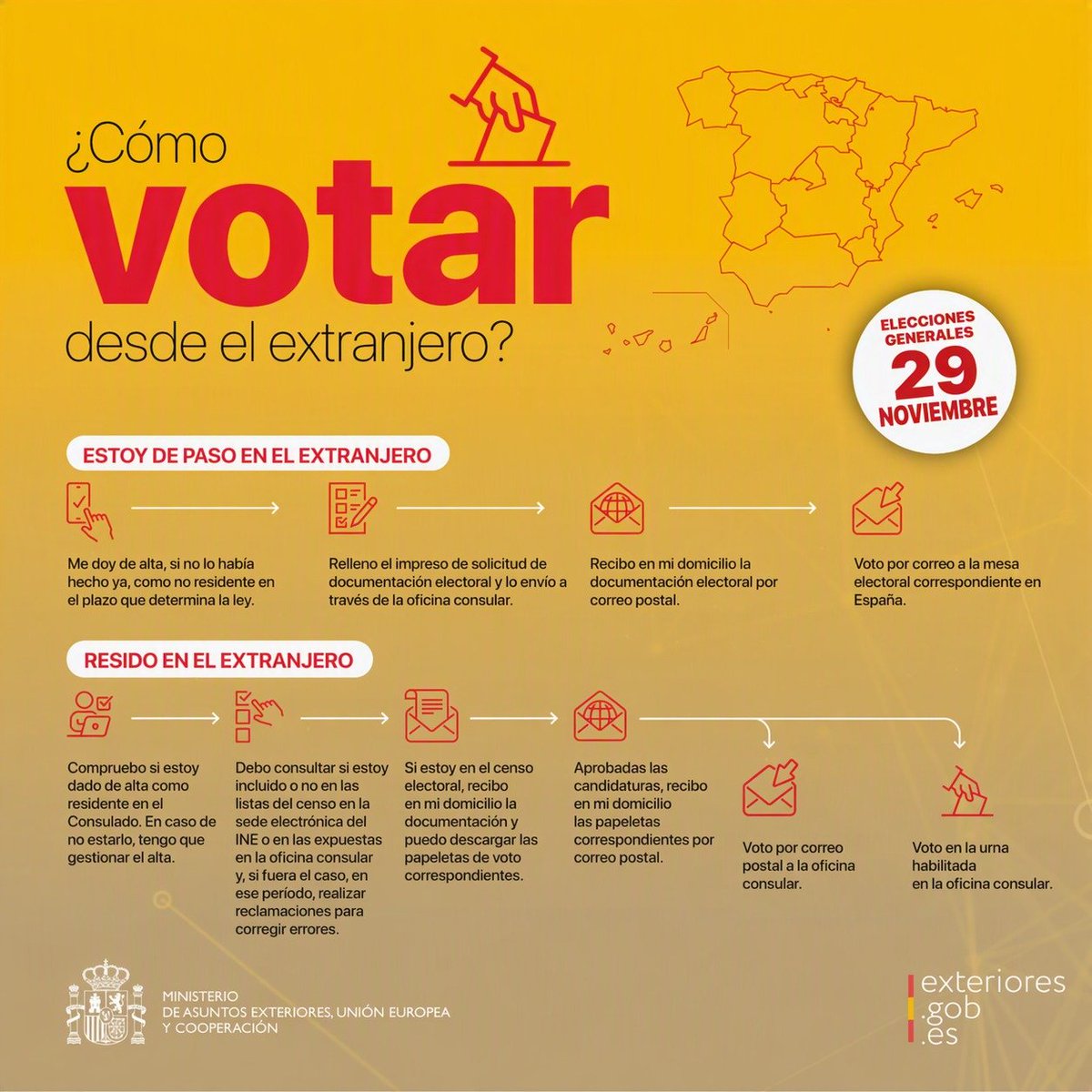 MAECgob's tweet photo. 🗳️ El 6 de octubre se ha publicado la convocatoria para las #EleccionesGenerales del 29 de noviembre. 

ℹ️ Si vives o vas a estar fuera de #España, infórmate sobre los procedimientos para votar desde el extranjero. 

➡️ https://t.co/BXtG4zuNj1 

#VotoExterior #Elecciones https://t.co/ppF4nbA1Zf