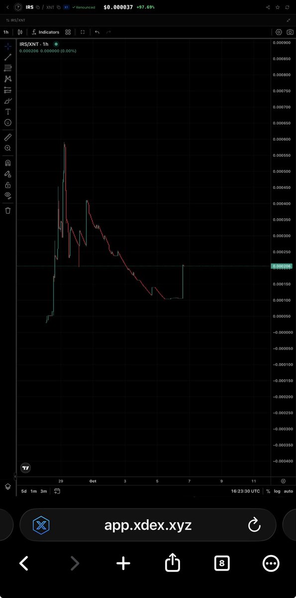 Aslancrypty's tweet photo. They tax you. This one loaded the collector.
$IRS just parked 5,000,000 existing tokens in the dedicated tax collector. Not a mint. Not a market dump. A confirmed on-chain move from the operator wallet, published Oct 6. https://t.co/m2MeVLVfEY https://t.co/NcvmISUSSi