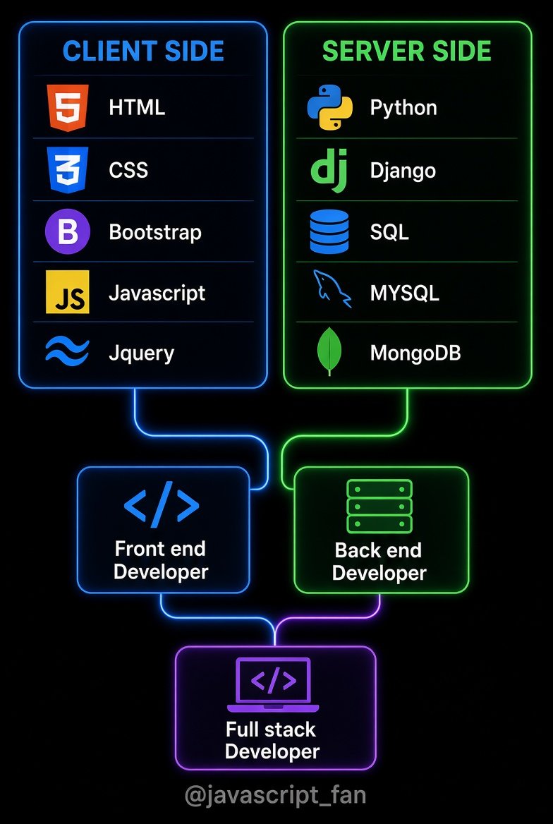 javascript_fan tweet picture