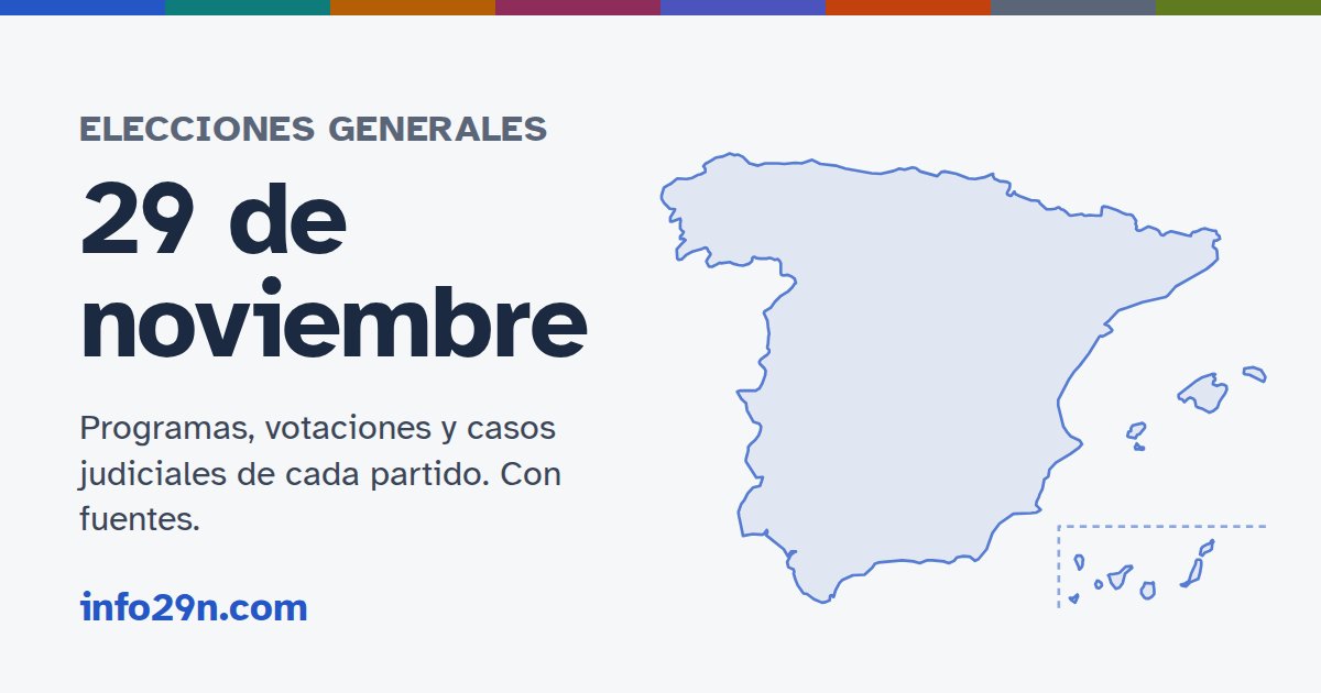 FTREFORMED's tweet photo. Mejoradas un par de cosillas:

- Había un par de falsos positivos en las noticias, gracias a @Ricar453706 por avisar, ahora hay un algoritmo que debería filtrarlas.

- No esperaba esta barbaridad y he adaptado la web para que funcione mejor.

https://t.co/ckqmqLxX0m https://t.co/k7daoC4EWK
