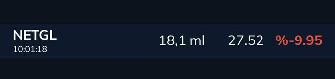 isaercan18e's tweet photo. #Netgl taban devam ediyor, tabanda bekleyen lot 19M❌ İşlem hacmi sadece 137 bin lot, çok çok enteresan bir durum.. https://t.co/NzX2FFd0YJ