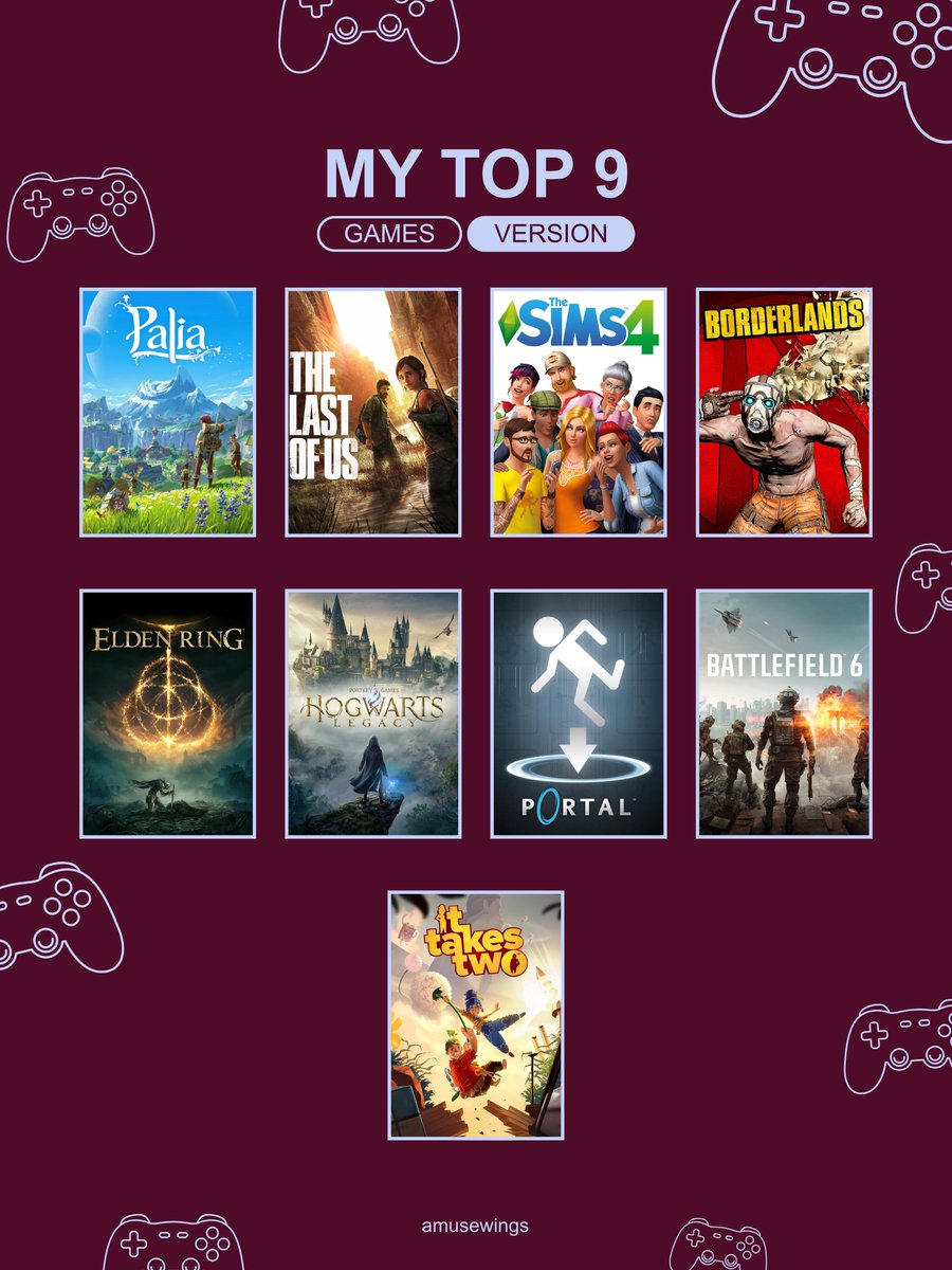 amusewings's tweet photo. ׁ ⠀∗🎮🧭🐇’⠀ֵ﹕𝙼𝚈  𝚃𝙾𝙿  9! https://t.co/sH0NLadFUG