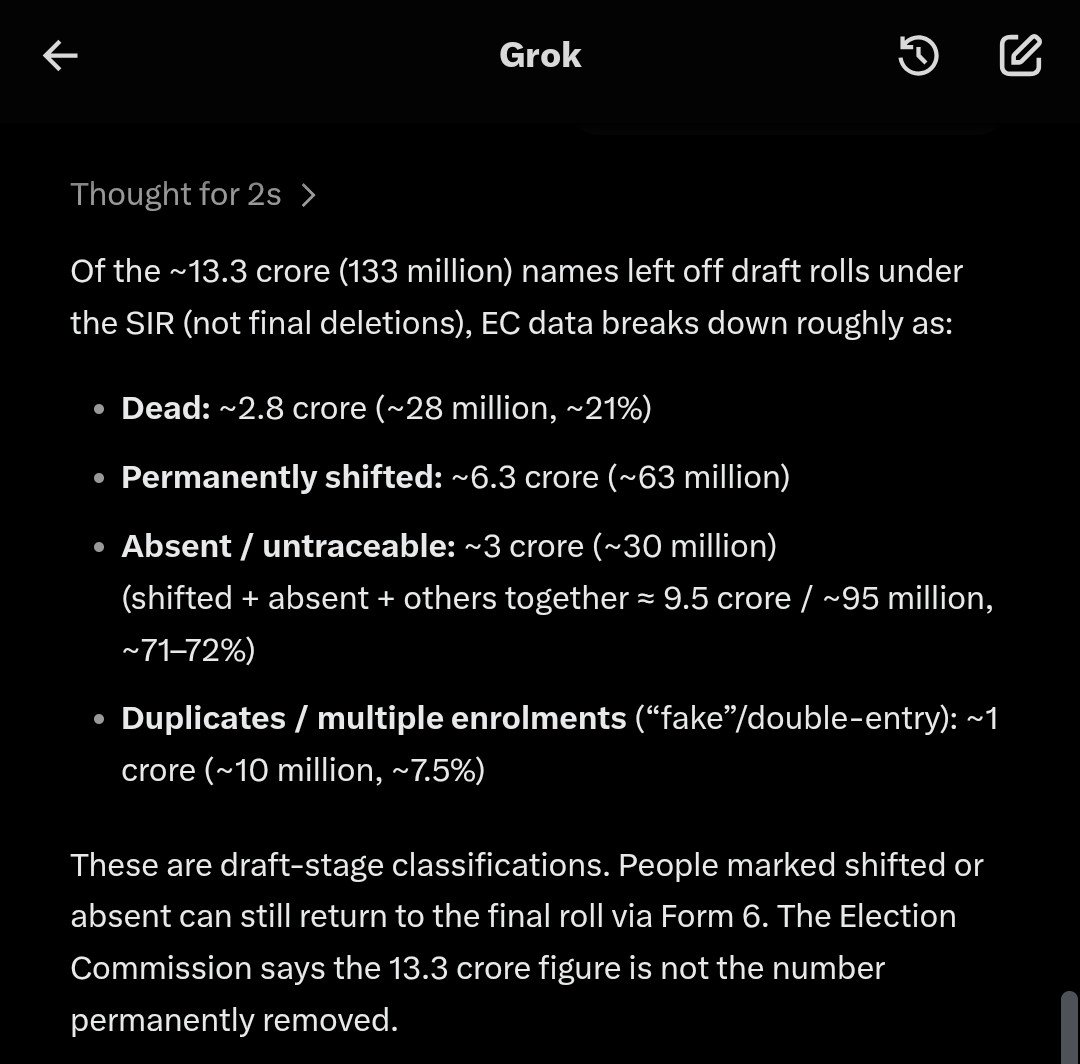 SaffronOnX's tweet photo. @Polymarket Before any comments on this post , Pls do read this Screenshot 

And also remember, Polymarket was thrashed out of India bcz it was scamming people out here https://t.co/Bn0rNbglWU