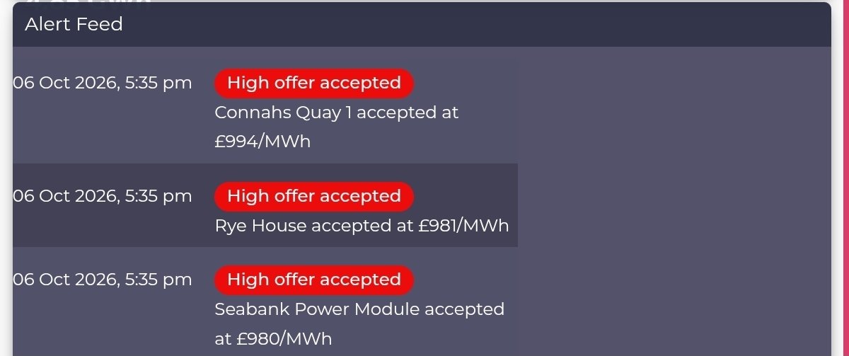 7Kiwi's tweet photo. We're now paying almost £1,000/MWh - £994/MWh to Connahs Quay - to keep the lights on in response to this morning's EMN. This is not an efficient way to run the grid. https://t.co/NdbRigge1H