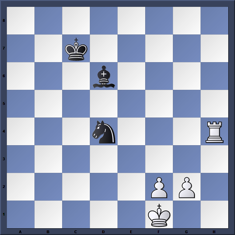 chessaudiobooks's tweet photo. Zukertort-Steinitz Gm 13 1886 World Championship Black to move ! Can he draw? https://t.co/p0KyCAuCsr
