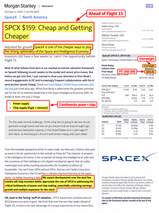 MatiasScalbi's tweet photo. 🔥 $SPCX MORGAN STANLEY MANTIENE OBJETIVO DE USD 300 PARA SPACEX. VAMOS AL DETALLE DE TODO

Te voy a resumir que cambió en el negocio, mi estrategia y que otras empresas estoy viendo para invertir

Lo que más me llamó la atención es que, de los USD 300 por acción que Morgan Stanley estima para SpaceX, USD 165 vendrían solamente del negocio de IA empresarial

Es decir, más de la mitad del valor que proyecta el banco para SpaceX no depende de los cohetes ni de Starlink, sino de lo que pueda construir con centros de datos, cómputo y servicios de IA. Y de acá nace toda la tesis

Para entender lo que está pasando con SpaceX, mirar solamente cuántos cohetes lanza ya nos deja afuera una parte enorme de la tesis

En este post vamos a conectar Starlink, los centros de datos y Starship, entender qué está impulsando la acción y repasar otras empresas para seguir esta expansión

POR QUÉ SE ESTÁ MOVIENDO AHORA

En las ruedas del 2 y el 5 de octubre, SpaceX acumuló una suba superior al 15%, pasando de USD 148.07 al cierre del 1 de octubre a USD 171.09

En el medio apareció un nuevo informe de Morgan Stanley defendiendo que la acción resulta atractiva frente al crecimiento que proyecta, mientras se acercan eventos que pueden cambiar las estimaciones del negocio

Mi lectura es que está ganando atención la posibilidad de cobrar más por su capacidad de cómputo, junto con las expectativas sobre Starship y los próximos resultados

No le atribuiría toda la suba a una sola nota, y tampoco diría que Morgan Stanley acaba de subir su objetivo: los USD 300 ya estaban y estos nuevos informes los mantienen

QUÉ CAMBIÓ EN EL NEGOCIO

La lógica de SpaceX es integrar actividades que se necesitan entre sí: fabrica y lanza infraestructura, opera su propia red de conectividad y desarrolla capacidad de IA

Cuando un lanzamiento lleva satélites propios, el negocio no termina en ponerlos en órbita, porque después puede cobrar durante años por los servicios que esos satélites permiten ofrecer

Eso ayuda a entender por qué no alcanza con compararla únicamente contra otras empresas de lanzamientos

En la valuación de Morgan Stanley, buena parte del aporte económico de los cohetes termina reflejándose dentro de Conectividad o IA, porque ahí es donde se captura el valor de la infraestructura que despliegan

Y los números del negocio ya muestran un cambio importante

En el segundo trimestre SpaceX facturó USD 7.8 billones, un crecimiento cercano al 92% interanual, aunque todavía registró una pérdida neta de USD 541 millones

Starlink duplicó sus suscriptores de 6 a 12 millones, mientras el negocio de Conectividad generó USD 4.3 billones de ingresos y USD 1.66 billones de ganancia operativa

Pero hay un detalle importante: el ingreso mensual promedio por usuario cayó de USD 85 a USD 66, por lo que el crecimiento está viniendo principalmente de ampliar muchísimo la base de clientes y no de cobrar cada vez más por usuario

En IA, los ingresos llegaron a USD 2.56 billones, impulsados principalmente por nuevos acuerdos de infraestructura

SpaceX informó USD 14.1 billones en ventas contratadas de servicios cloud, aunque esto no significa que todo ese monto ya se haya reconocido como ingresos

Y el segmento todavía perdió USD 1.26 billones a nivel operativo

Para mí, esta es una de las mejoras más importantes del negocio: ya existen terceros pagando por utilizar la infraestructura de IA de SpaceX, por lo que la tesis no depende exclusivamente de que Grok termine ganando la competencia entre modelos

El siguiente paso es demostrar que esos contratos dejan suficiente rentabilidad para recuperar toda la inversión necesaria para construir los centros de datos

Cursor también agrega otra capa a esta estrategia

La empresa fue incorporada al grupo durante agosto y permite que SpaceX no solamente cobre por las máquinas que procesan la IA, sino también por aplicaciones que utilizan esa infraestructura para resolver tareas concretas para empresas y desarrolladores

Mi lectura es que SpaceX está intentando capturar cada vez más partes de la cadena: desde la energía y la infraestructura hasta el cómputo y finalmente el software

EL NÚMERO QUE PUEDE CAMBIAR LAS ESTIMACIONES

Morgan Stanley recoge un consenso que utiliza USD 17.6 de ingresos por watt sobre unos 4.1 GW de capacidad promedio para 2027

GW significa gigavatios y funciona como referencia de la escala de los centros de datos, mientras que los dólares por watt sirven para medir cuánto ingreso consigue generar la empresa con esa capacidad

Lo interesante es que Morgan Stanley estima que algunos contratos recientes de neocloud se están cerrando entre USD 30 y USD 50 por watt

Una neocloud es básicamente un proveedor especializado en alquilar capacidad de cómputo para IA

No significa que toda la capacidad de SpaceX vaya a poder venderse a esos precios, pero la diferencia contra los USD 17.6 que hoy utiliza el consenso es enorme

Con la capacidad utilizada en el modelo, cada USD 10 adicionales por watt podrían representar más de USD 40 billones adicionales de ingresos en 2027 sin necesidad de aumentar el cómputo instalado

Y para mí este es uno de los puntos más importantes de toda la tesis

No solamente importa cuánto cómputo construye SpaceX, sino cuánto dinero consigue generar con cada unidad de capacidad que ya tiene instalada

De igual forma, tampoco asumiría que los precios actuales van a durar para siempre

Morgan Stanley muestra que el índice de alquiler a un año de GPUs Nvidia Blackwell B300 subió más de 50% durante 2026, lo que muestra que hoy existe escasez de capacidad

Pero si la oferta empieza a crecer mucho más rápido, esos precios podrían normalizarse

POR QUÉ STARSHIP SIGUE SIENDO TAN IMPORTANTE

El 28 de septiembre, Starship alcanzó órbita y desplegó 26 satélites Starlink V3

Esto es importante porque Starship dejó de ser solamente una prueba tecnológica y empezó a transportar infraestructura comercial real

El próximo gran paso sería conseguir una reutilización mucho más completa del sistema

Morgan Stanley ubica el Flight 15 hacia finales de octubre o comienzos de noviembre y menciona como posible catalizador un intento de captura de la etapa superior de Starship

Todavía hay que confirmar que ese intento efectivamente forme parte de la misión, pero el impacto económico potencial es bastante claro

Si SpaceX logra recuperar los vehículos, inspeccionarlos y volver a lanzarlos rápidamente, el costo de poner infraestructura en órbita puede caer muchísimo

Y eso podría permitirle desplegar más Starlink, más satélites y eventualmente infraestructura mucho más pesada sin multiplicar proporcionalmente el costo de cada misión

Ahora bien, una captura exitosa no demuestra por sí sola que Starship ya sea completamente reutilizable

Después hay que ver cuánto tarda en volver a volar, qué piezas necesitan reparación y cuál termina siendo el costo real por lanzamiento

CÓMO LLEGA MORGAN STANLEY A USD 300

Morgan Stanley utiliza una suma de partes para valorar SpaceX

- USD 8 por acción para el negocio de lanzamientos externos
- USD 118 para Conectividad
- USD 8 para X e IA de consumo
- USD 165 para IA empresarial

Eso lleva el valor estimado hacia los USD 300 por acción

Lo interesante es que aproximadamente el 55% del objetivo depende de IA empresarial

Pero esto no significa que hoy el 55% de los ingresos venga de IA, sino que el banco considera que ahí está la mayor parte del valor futuro

También hay una aclaración importante con el negocio espacial

Los USD 8 asignados a Space representan solamente lanzamientos para clientes externos

Los lanzamientos que SpaceX realiza para desplegar infraestructura propia terminan capturados económicamente dentro de Starlink o IA

Por eso mirar esos USD 8 y concluir que los cohetes casi no tienen valor sería una lectura equivocada

Con la acción cerca de USD 159, Morgan Stanley estimaba unos USD 127 de valor para Space y Conectividad, dejando solamente unos USD 32 implícitos para IA

Su argumento era que el mercado estaba valorando ese negocio de IA de forma relativamente barata frente a otras empresas de infraestructura

Pero también hay que entender que esos USD 127 no son un piso garantizado

Son una valuación de Morgan Stanley y dependen de que Starlink siga creciendo, que los márgenes se sostengan y que Starship continúe avanzando

¿ESTÁ BARATA SPACEX?

Depende muchísimo de cómo la midamos

En una comparación tradicional, Morgan Stanley reconoce que SpaceX no parece barata

Cotizaba alrededor de 30 veces EV/EBIT estimado para 2028, frente a unas 16 veces para otras grandes empresas relacionadas con IA

El argumento cambia cuando ajustamos ese múltiplo por crecimiento

Ahí SpaceX cotizaría alrededor de 0.3 veces EV/EBIT/Growth frente a aproximadamente 0.5 veces para la mediana de grandes compañías comparables

Dicho de otra manera, estamos pagando un múltiplo alto, pero también estamos comprando una empresa para la cual el banco proyecta un crecimiento muchísimo mayor

El problema es que esta métrica funciona solamente si ese crecimiento efectivamente aparece

Si las ganancias futuras quedan bastante por debajo de las estimaciones, esa aparente valuación barata puede desaparecer rápidamente

GRÁFICO DEL PRECIO

Voy a utilizar el gráfico de SpaceX directamente desde Bitget, ya que me permite verlo con información de preico de 24/7, sin gaps, todo completo

También es donde yo suelo operar asi que bienvenidos a probar la plataforma, en mi descripción tienen link para sumarse o en el primer comentario también les dejo luego el link para que tengan bonus y descuentos

Respecto a la acción, vemos cómo se encuentra ya en la zona del 100% respecto a la extensión de Fibonacci, a la par de estar testeando el rango límite del VWAP anclado desde los máximos

Vimos cómo hizo una consolidación de varias semanas en el POC y era cuestión de tiempo que explotase al alza. Ahora bien, ¿qué hacemos?

Creo que la tesis de Morgan Stanley es correcta, se asimila a lo que venia siguiendo, dicho eso, estoy alcista en todo el sector relacionado

Cualquier retroceso es una oportunidad de entrada. Buscaría puntos sobre el 0.807 y el 0.618 que se ve en el gráfico para llevar hasta los 1.618 que concuerdan justo con los máximos post IPO en la zona de los $204

Ahora a corto plazo creo que es más toma de ganancia/lateralización a que siga continuando alcista, por eso ese pequeño retroceso es lo que espero para el siguiente impulso

QUÉ PUEDE PASAR EN LOS PRÓXIMOS MESES

Hay varios eventos que pueden cambiar la lectura del mercado

Primero está Starship Flight 15, esperado por Morgan Stanley hacia finales de octubre o comienzos de noviembre

Después vienen los resultados del tercer trimestre, donde podríamos tener una primera lectura más clara sobre la economía de Cursor, Grok Bot y el negocio de infraestructura de IA

También están los nuevos contratos de neocloud

Ami esto último me interesa muchísimo porque nos permitiría comprobar si los USD 30 - 50 por watt que menciona Morgan Stanley siguen apareciendo en nuevos contratos o si fueron precios excepcionales producto de una escasez puntual

Y finalmente está Starship Flight 16 antes de fin de año, donde podría volver a intentarse una recuperación más completa si no sucede antes

QUÉ PUEDE SIGNIFICAR PARA TODO EL SECTOR

Morgan Stanley también plantea algo más grande: SpaceX no sería la única compañía tecnológica intentando posicionarse alrededor de la economía espacial

Google trabaja en Project Suncatcher, Amazon tiene Project Leo y su infraestructura terrestre de AWS, Microsoft desarrolla Azure Space y Nvidia aparece como uno de los grandes proveedores de cómputo

Pero ojo porque no todas estas empresas están haciendo lo mismo

Algunas buscan conectividad, otras infraestructura terrestre, otras procesamiento y otras directamente investigan cómo llevar cada vez más cómputo al espacio

Si Starship consigue reducir radicalmente el costo de acceso a órbita, muchas aplicaciones que hoy parecen económicamente imposibles pueden empezar a tener sentido

Eso puede beneficiar a fabricantes de satélites, proveedores de componentes, empresas de observación terrestre y servicios de conectividad

Pero también puede perjudicar a otros lanzadores porque SpaceX podría seguir bajando el precio necesario para competir

Y con los centros de datos orbitales tendría todavía más cuidado

El espacio tiene una ventaja enorme en energía solar disponible, pero refrigerar hardware en el vacío no es trivial porque no existe aire que se lleve el calor

El calor debe terminar disipándose principalmente mediante radiación, por lo que todavía tenemos que comprobar si toda la economía termina siendo competitiva después de sumar lanzamiento, comunicaciones, refrigeración, mantenimiento y reemplazo

Por eso separaría dos tesis

SpaceX vendiendo cómputo terrestre ya es un negocio real con clientes

Grandes centros de datos orbitales siguen siendo una oportunidad muchísimo más temprana

OTRAS 10 EMPRESAS PARA SEGUIR ESTA EXPANSIÓN

No las considero diez SpaceX ni mucho menos diez compras automáticas

La idea es entender qué parte de esta tendencia captura cada una

$RKLB Rocket Lab combina lanzamientos con fabricación de satélites y componentes, mientras desarrolla Neutron. Me interesa porque intenta ampliar cuánto valor captura dentro de cada misión y no quedarse únicamente con el lanzamiento

$MDA MDA Space permite mirar la fabricación de satélites y toda la infraestructura necesaria para construir grandes constelaciones. La oportunidad existe si cada vez más empresas quieren llenar la órbita de hardware, pero quiero ver entregas y márgenes, no solamente capacidad de producción anunciada

$FLY Firefly Aerospace participa en lanzamientos, vehículos orbitales y misiones lunares. Además viene trabajando con Nvidia para incorporar procesamiento de IA a bordo de sus plataformas, aunque sigue siendo una empresa donde la ejecución de las misiones importa muchísimo

$PL Planet Labs tiene una exposición diferente porque vende datos e imágenes de la Tierra. Si lanzar satélites se vuelve más barato, una de las oportunidades puede estar justamente en aumentar la cantidad y calidad de información recolectada desde órbita

$ASTS AST SpaceMobile desarrolla conectividad satelital directamente a celulares convencionales. El crecimiento de la conectividad desde órbita valida parte de su mercado, pero Starlink también representa competencia, por lo que acá no asumiría que el éxito de SpaceX beneficia automáticamente a todos

$RDW Redwire aporta infraestructura y componentes para sistemas espaciales, incluidos sistemas de energía. Es una manera diferente de mirar la expansión del sector sin depender directamente de quién gana la batalla de lanzamientos

$NVDA Nvidia probablemente sea una de las formas más directas de exponerse al crecimiento del cómputo de SpaceX. Morgan Stanley estima que SpaceX podría gastar alrededor de USD 105 billones en productos Nvidia durante 2027, aunque esto es una estimación y no ventas ya reconocidas

$CRWV CoreWeave vende infraestructura especializada en IA y compite por la misma demanda de cómputo. Puede beneficiarse si los precios por capacidad se mantienen altos, pero también tiene que financiar una expansión enorme

$NBIS Nebius desarrolla infraestructura cloud para IA y para mí la pregunta es cuánto valor logra agregar encima de las GPUs, porque cuanto más software y servicios consiga ofrecer, menos depende únicamente del precio de alquilar las máquinas

$IREN también está ampliando rápidamente su infraestructura para servicios cloud de IA. Acá miraría especialmente la diferencia entre capacidad anunciada, capacidad contratada y capacidad que ya está efectivamente funcionando y generando ingresos

COSAS A TENER EN CUENTA

Todo esto necesita una cantidad enorme de capital

Durante el primer semestre, SpaceX generó alrededor de USD 3.5 billones de flujo operativo frente a aproximadamente USD 28.5 billones invertidos en propiedad, plantas y equipos

La diferencia muestra que la expansión todavía consume muchísimo más capital del que genera el negocio operativo

Además, buena parte de la fortaleza actual de su balance también viene de financiación externa, incluida la salida a bolsa

Por eso para el accionista no alcanza con que SpaceX construya cada vez más cosas

Importa cuánto retorno termina generando cada dólar invertido y cuánto de ese crecimiento queda para cada acción después de financiar toda la expansión

Morgan Stanley incluso aplica un descuento del 50% al valor de IA empresarial por riesgo de ejecución dentro de su propia valuación

Para mí, lo más interesante de SpaceX es que empieza a juntar negocios que pueden reforzarse entre sí

Starlink ya genera ganancias operativas, la infraestructura de IA ya tiene clientes, Cursor agrega una capa de software y Starship puede cambiar radicalmente el costo de desplegar infraestructura en el espacio

Pero justamente porque la historia es enorme, hay que tener cuidado de no convertir cada posibilidad futura en algo que ya está demostrado hoy

De acá en adelante yo miraría menos los anuncios y mucho más los contratos, cuánto cómputo empieza realmente a trabajar, los precios que consiguen por esa capacidad, la evolución de Starship y cuánto dinero queda después de financiar toda esta infraestructura

Porque ahí vamos a saber si SpaceX está construyendo solamente una empresa gigantesca o también una empresa capaz de generar el retorno que hoy está descontando el mercado

Recuerden que es todo educativo, nada de esto es asesoramiento financiero. Espero que te haya gustado, si es así apreciaría mucho que le des amor al post, para seguir trayendo más análisis de inversión

Abrazo a todos