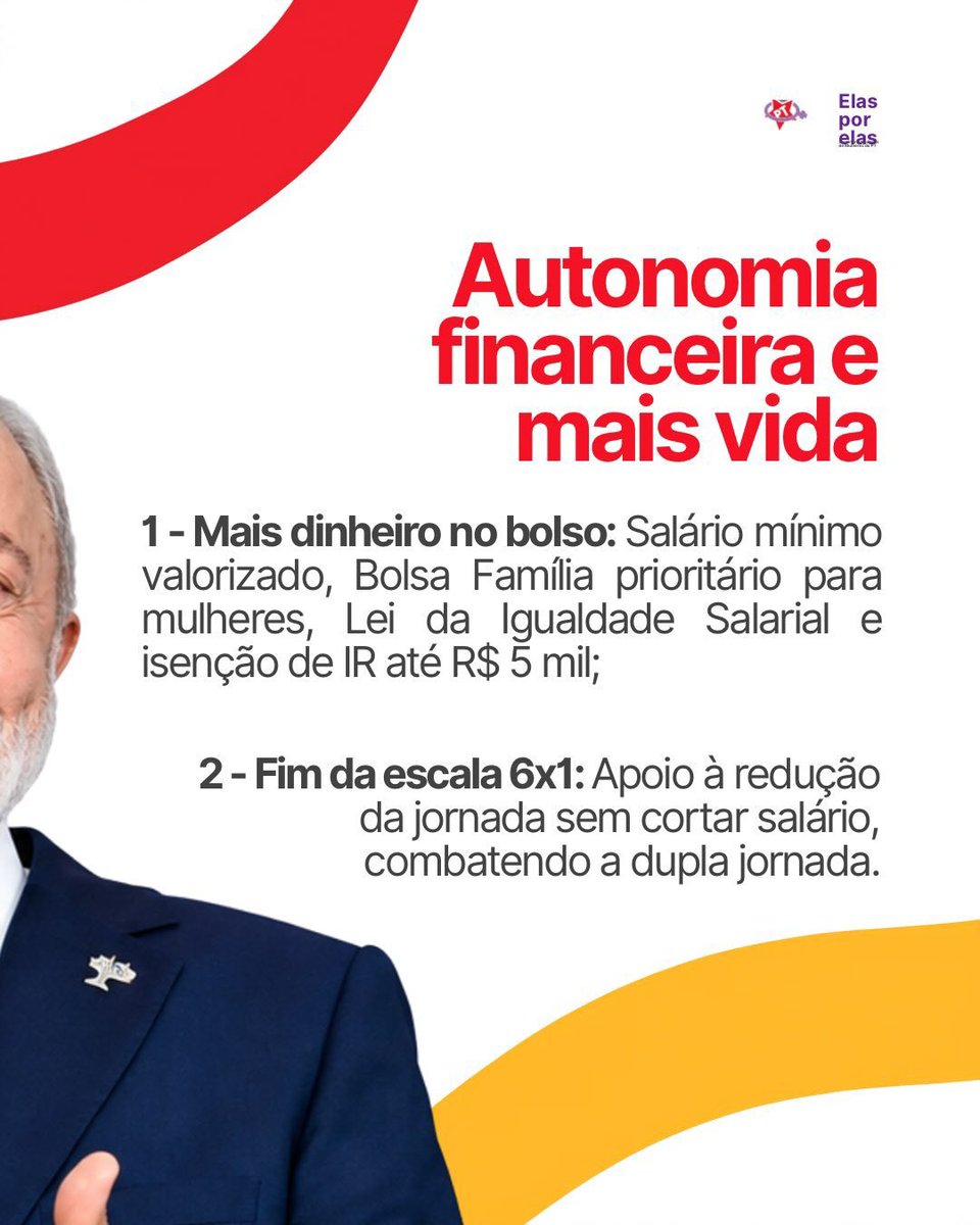 loockzcreenss's tweet photo. 🚨 13 medidas do governo Lula que mudam a vida de meninas e mulheres. 👇

RT para chegar em mais pessoas.

SEGUNDO TURNO É LULA
#FandomsComLula https://t.co/Oc6Hpx6p0S