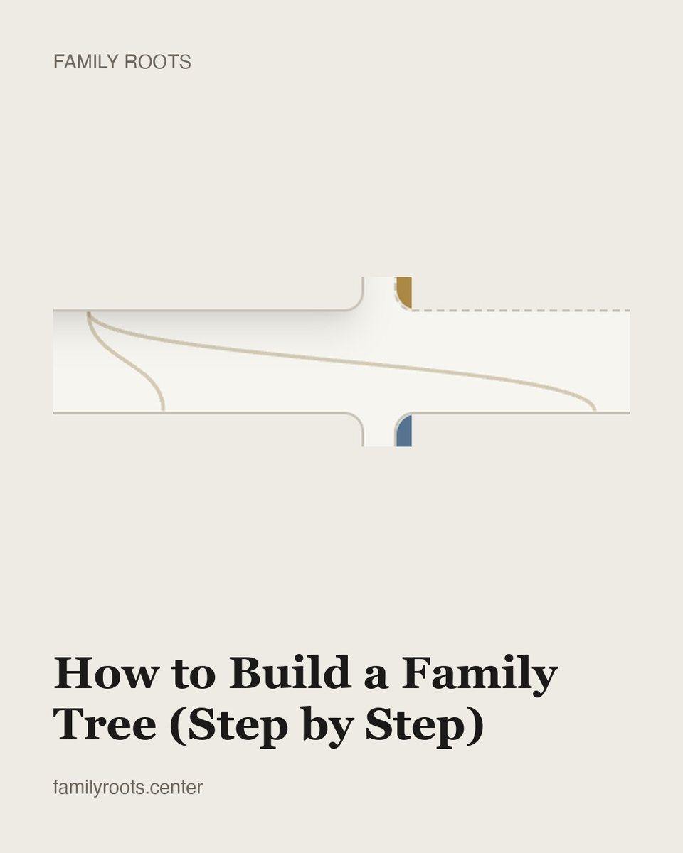 TheWizardof0dd's tweet photo. How to Build a Family Tree (Step by Step)

Where to start, how to interview relatives, what records to trust, and how to organize what you find.

https://t.co/kmBwIR4sHW

#Genealogy #FamilyRoots https://t.co/I271Sn3b14