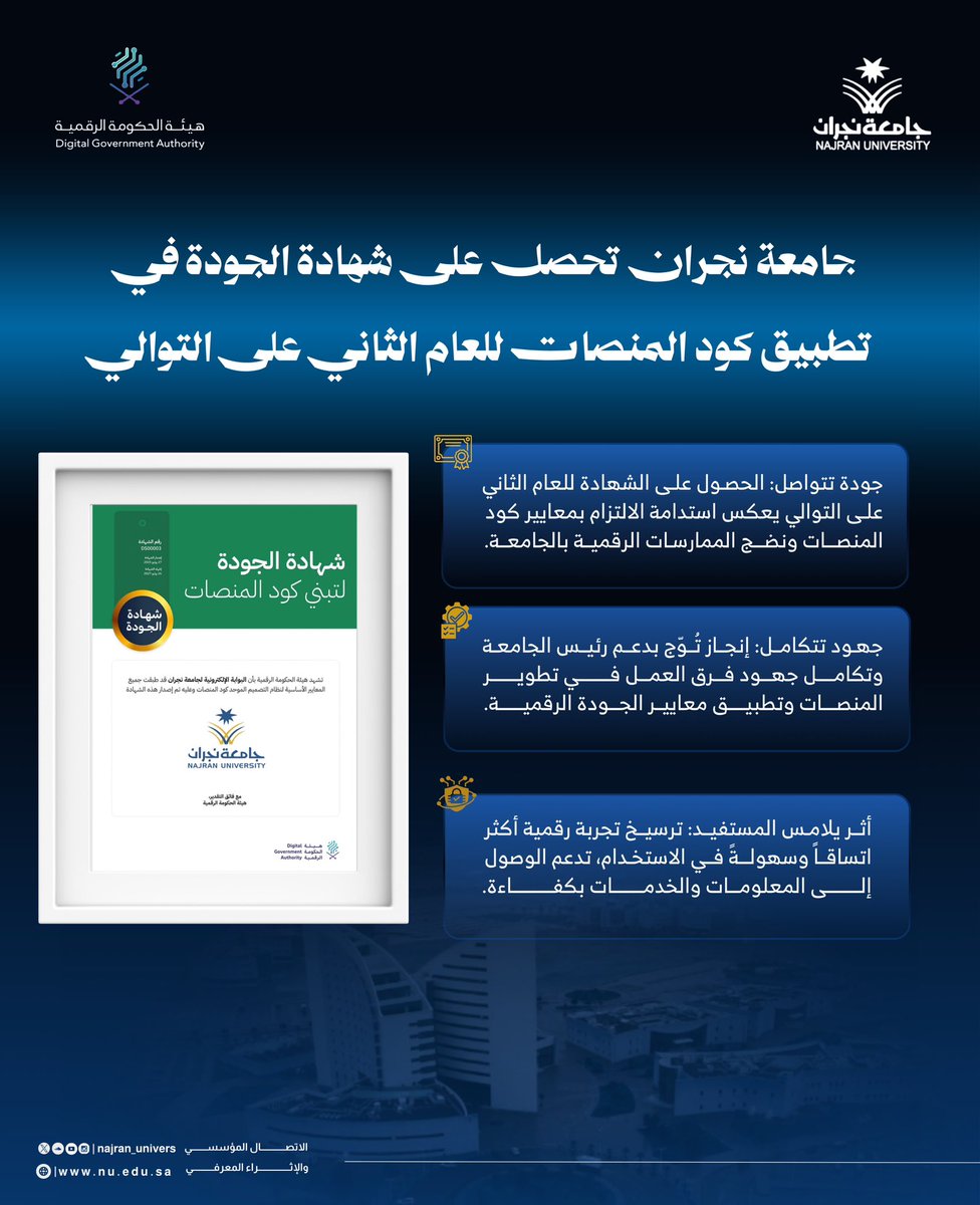 Najran_Univers's tweet photo. للعام الثاني على التوالي..

#جامعة_نجران تحصل على شهادة الجودة لتبنّي #كود_المنصات من #هيئة_الحكومة_الرقمية، تتويجاً لجهودها في تطبيق معايير الجودة الرقمية وتطوير تجربة المستفيد، بما يسهّل الوصول إلى المعلومات والخدمات، ويرسّخ استدامة التحوّل الرقمي. https://t.co/nXZiKaP5A8