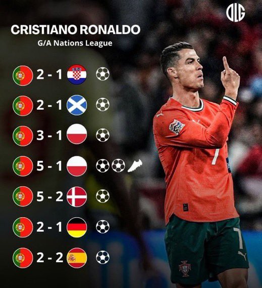 Albert00278568's tweet photo. @FCB_nenn Ánimo que no engañas a nadie @FCB_nenn https://t.co/h70wgK2lCC