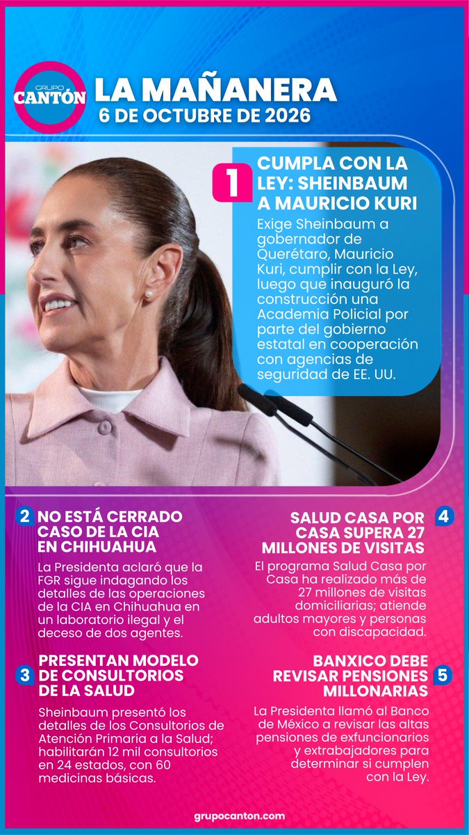 TabascoHOY's tweet photo. #LaMañaneradelPueblo ⛅️| Te compartimos los puntos más relevantes de la #ConferenciaDePrensa de la presidenta Claudia Sheinbaum Pardo (@Claudiashein). #México #Tabasco #Relevante
https://t.co/kIZYO1eznK https://t.co/vY4TdvOlNA