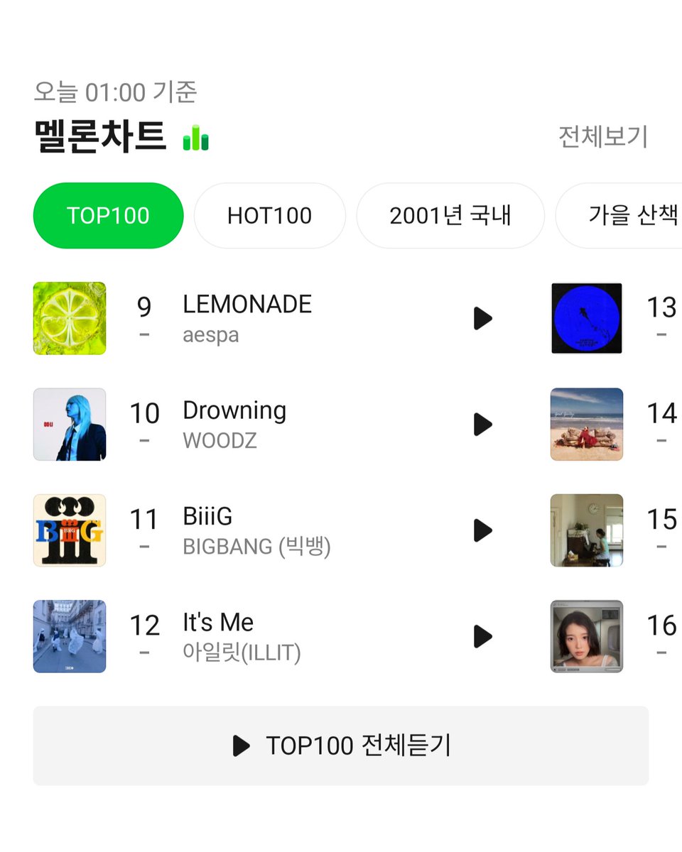 w00dz_zd00m's tweet photo. 261007 멜론차트 드라우닝 프리징 10위 🫢 https://t.co/SNmtDf7QmA