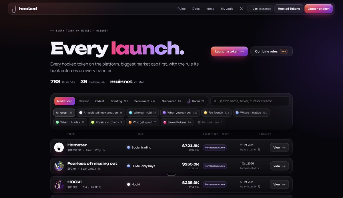 mango_'s tweet photo. I'M HOOKED 🪝

The first transfer hook launchpad just went live on @MeteoraAG

@Hoookedpad lets you build the rules directly into the token, combining:

> Token-2022: Solana's newer token standard, supports extensions that a normal SPL token can't have.

> Transfer hooks: one of those extensions, a program that runs on every single transfer, basically a set of rules that can't be broken.

41 rules are live on mainnet right now, across 30 programs. A few examples:

• Max per wallet that rises over time
• Sell caps that slide
• Trading only during market hours
• Venue-locked, trades only on the DEX you pick
• Sniper-fee caps
• Conviction cap & more

OPOS ☄️