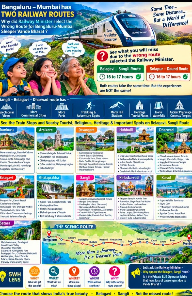 WestMahaRailGrp's tweet photo. @ABPNews @abplive @abpmajhatv @abpmajhatv @ZeeNews @ZeeNewsEnglish @ZeeBusiness @TV9Marathi @tv9kannada @DeccanHerald @DeccanChronicle @htTweets @hindu https://t.co/r5fhVlYAAf