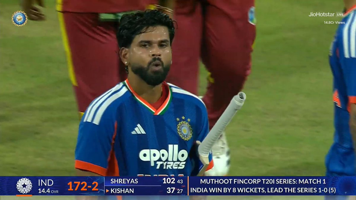 CricCrazyJohns's tweet photo. SHREYAS IYER AS CAPTAIN IN LAST 10 T20I:

Won, Won, Won, Won, Won, Won, Won, Won, Won, Won.

He is ruling as Captain 🫡🇮🇳 https://t.co/PXfRlxecR1