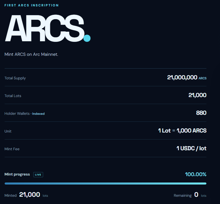 ARCScriptionsHQ tweet picture