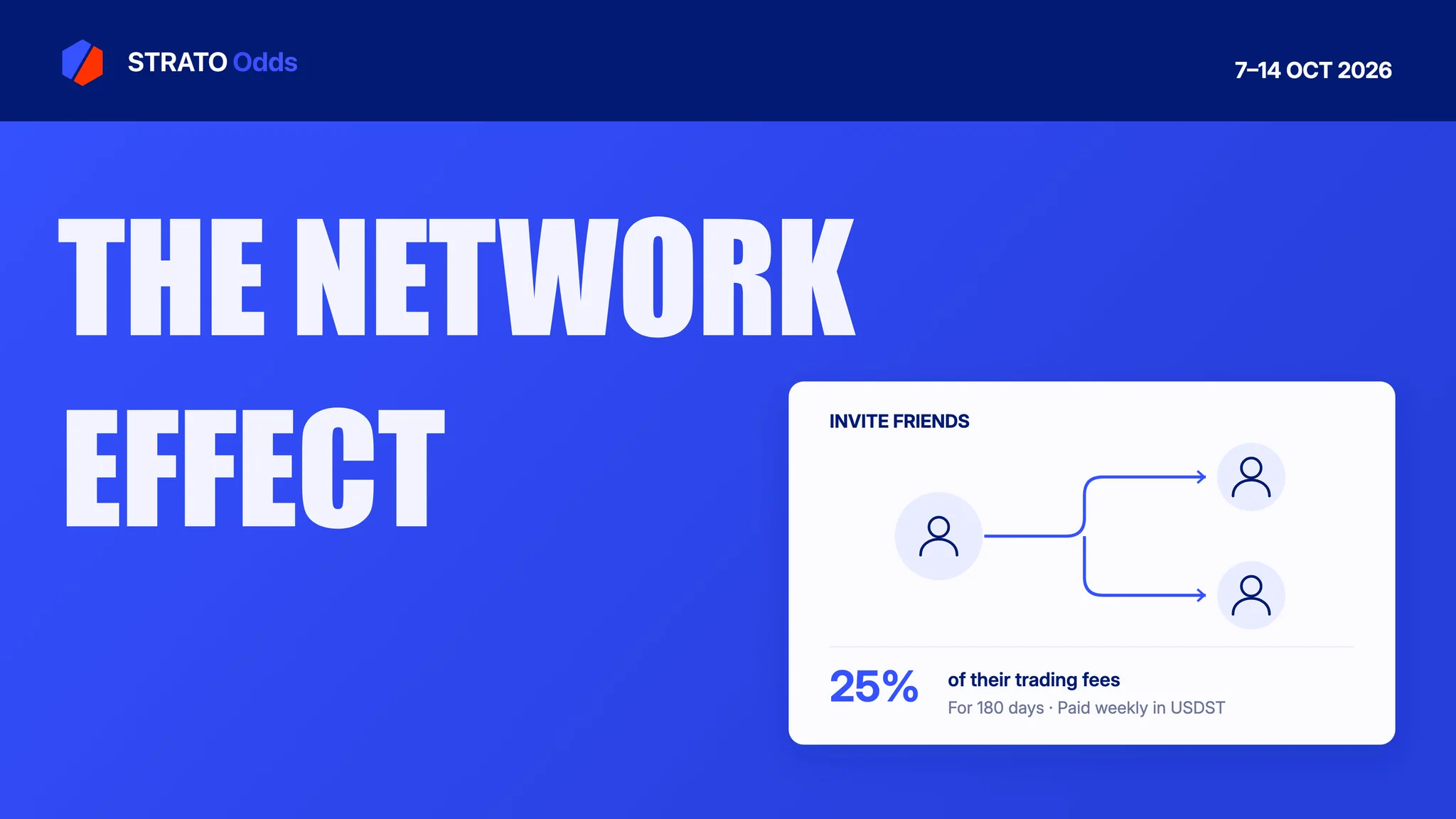 STRATO Odds Referral Rewards and Trading Competition