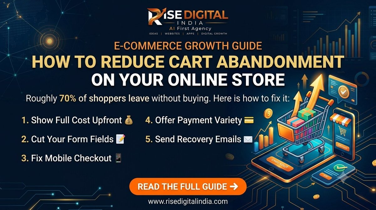 RiseDigital_Ind's tweet photo. 🛒 7 in 10 shoppers abandon their carts.

5 ways to reduce it:

💰 Show full costs upfront
📝 Reduce checkout fields
📱 Optimize for mobile
💳 Make UPI &amp; preferred payments easy
📩 Send abandoned-cart emails
Less checkout friction = more conversions.

#Ecommerce #CRO #OnlineStore https://t.co/akFKqPocCP