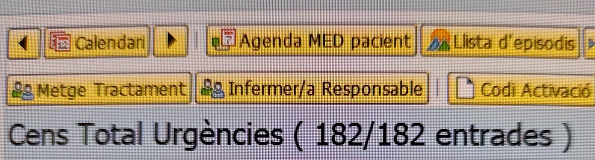 UrgenPSMar's tweet photo. 06/10/2026
182 pacients a Urgències de l'Hospital del Mar de Barcelona 
42 superen les 24 hores, dels quals 11 superen els 80 anys 
El més antic supera les 150 hores
Pacient de 89 anys, supera les 94 hores 
89 anys, 77 hores
84 anys, 75 hores https://t.co/m3cA4dvZ8c