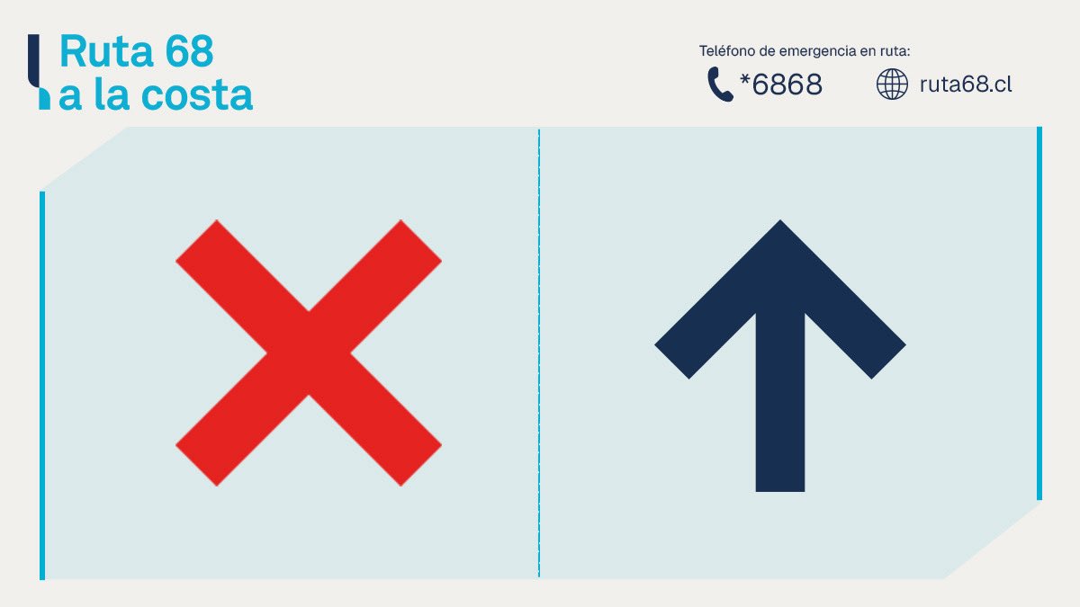 Ruta68cl's tweet photo. 🔴 [ACTUALIZACIÓN] Continúa accidente en el km. 74,2, sector #LaRotunda con dirección a #Santiago. Pista izquierda restringida. Conduzca con precaución y considere aumento en el tiempo de viaje. @mop_chile @radiocarab @biobio @TTISantiago @TTIValparaiso https://t.co/8qcD9GYYvD