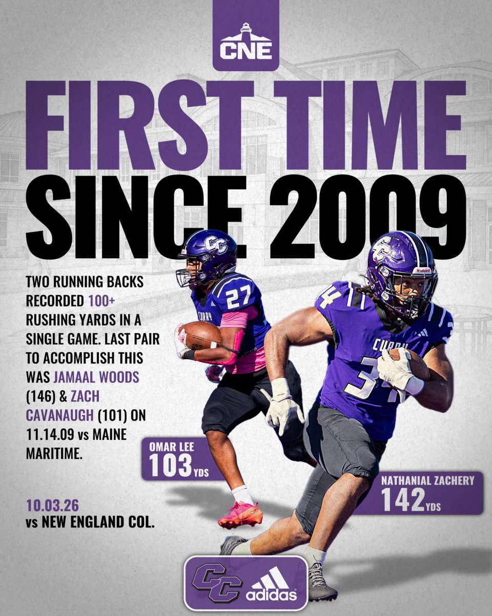 CurryFootball's tweet photo. 👀 Not since 2️⃣0️⃣0️⃣9️⃣ have TWO Curry players eclipsed the 100 yard mark in the same game‼️

Nate Zachery and Omar Lee did just that this past weekend verse the New England College defense🏈

#PurpleREIGN☔️ https://t.co/gRyIEuOAFT