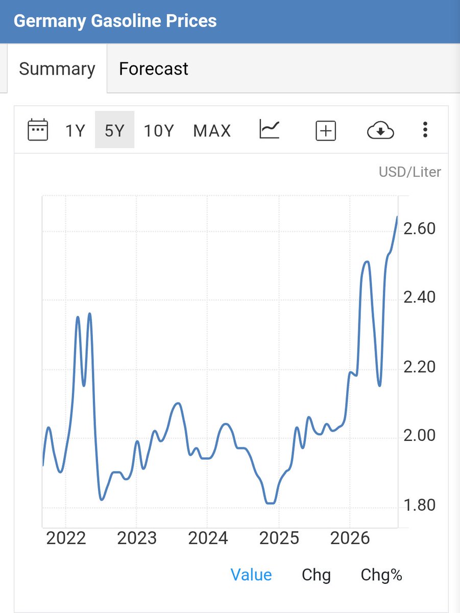 PelleMonday's tweet photo. @AmbiguouslyGrey @USOFFICIALFACTS @ScottAd44099269 @Mary1Kathy Surely a coincedence.
Like Trump taking a Million in Gifts and freeing a drug Lord.
Sure.

And all that while ignoring Walczak for the billionth time.
Why should anyone Take you seriously at this Point? https://t.co/wjGTLspw1t